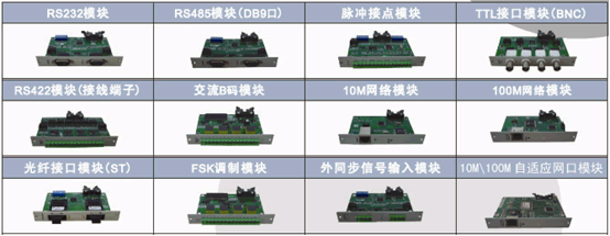 卫星同步时钟及扩展时钟的部分接口模块